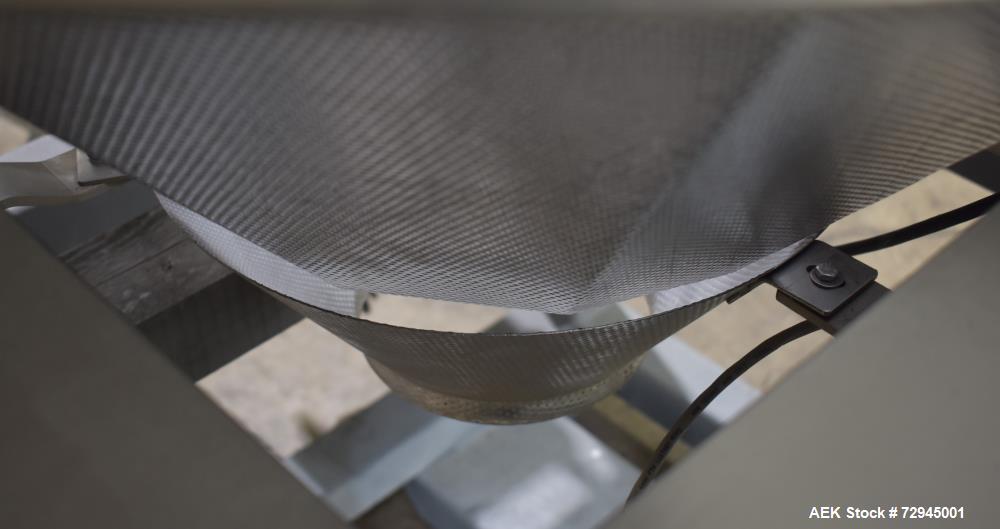 JDA Progress RS10 Multihead Weigher