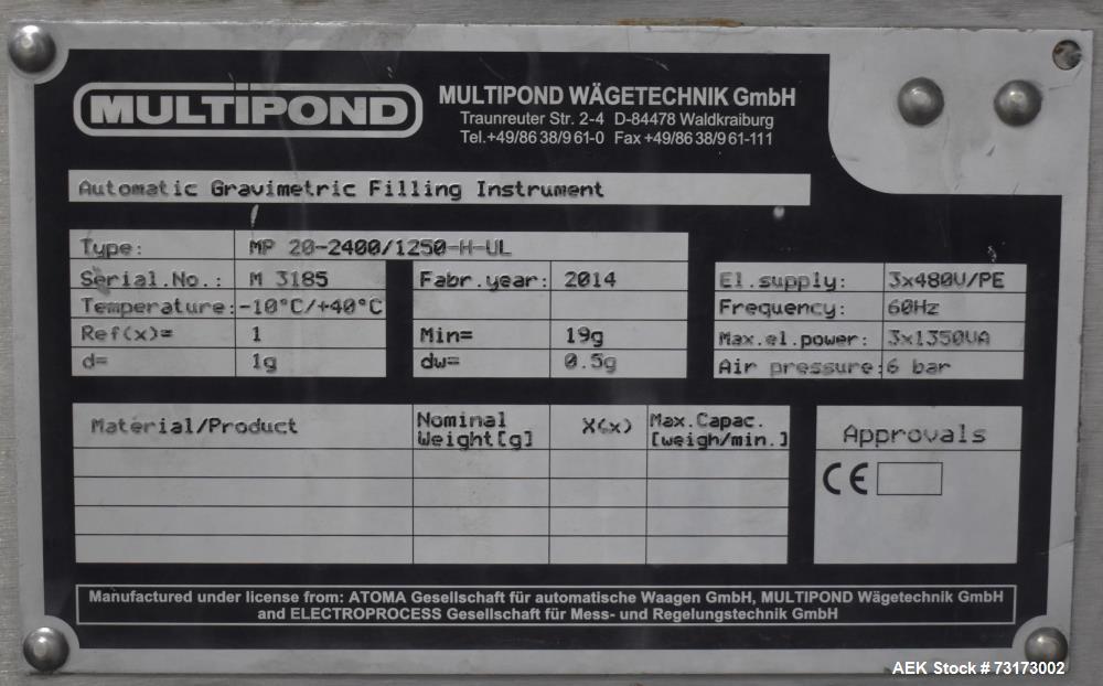 Multipond MP20-2400/1250-H-UL 20-Head Rotary Combination Mixing Scale