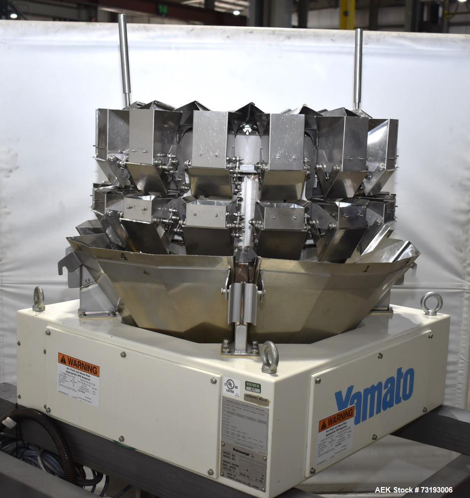 Yamato 14-Head Combination Scale Model ADW-314SD for Sale