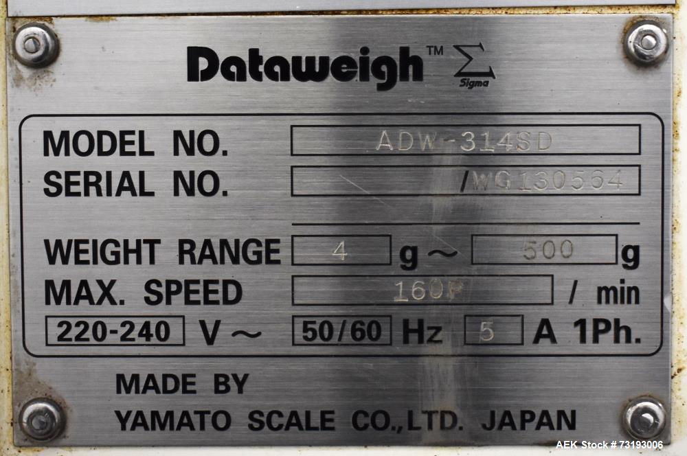 Yamato 14-Head Combination Scale Model ADW-314SD for Sale