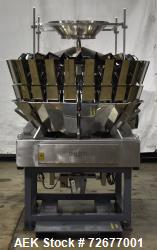 Ohlson / Nvenia MHW-CW24 Multihead Scales