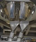 Used Ishida Model RVE-216B-1D/30-PB 16 head smooth bucket combination scale, 3000 liter buckets, booster hoppers, booster buckets with dual discharge