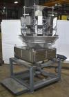 JDA Progress RS10 Multihead Weigher