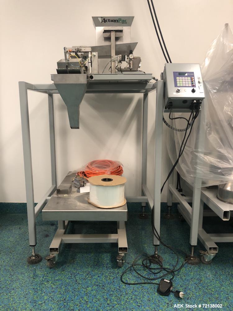 Used ActionPac Scale