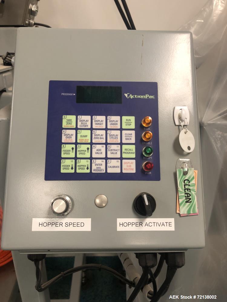 Used ActionPac Scale
