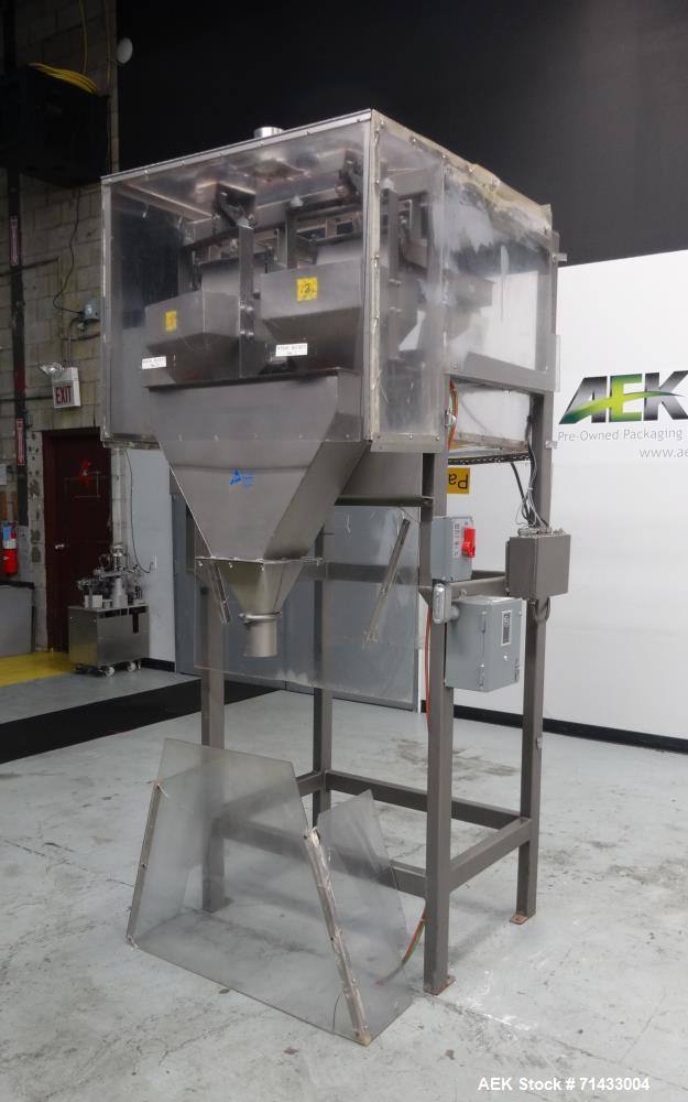 Used Taylor Products Model TE10 Duplex Linear Scale