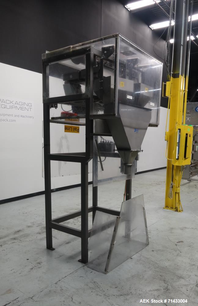 Used Taylor Products Model TE10 Duplex Linear Scale
