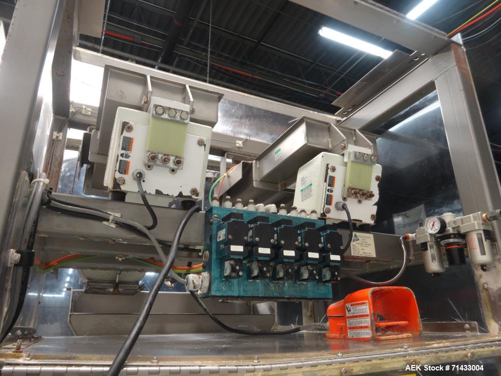 Used Taylor Products Model TE10 Duplex Linear Scale