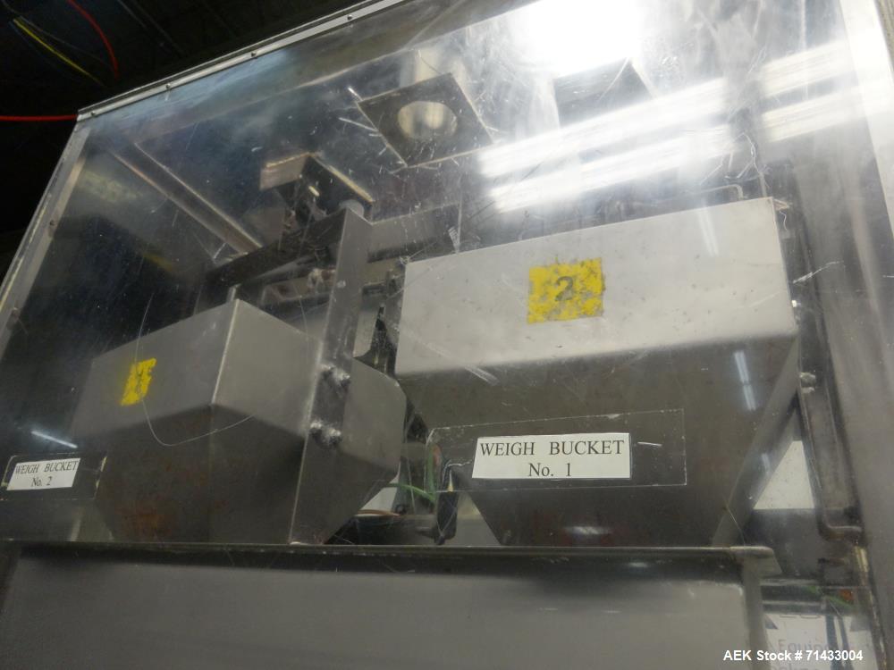 Used Taylor Products Model TE10 Duplex Linear Scale