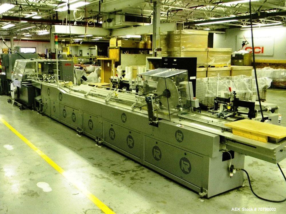 Used Kalfass Universal Shrink Line