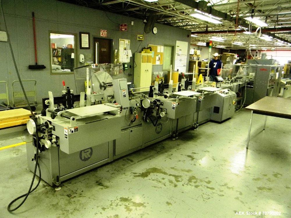 Used Kalfass Universal Shrink Line