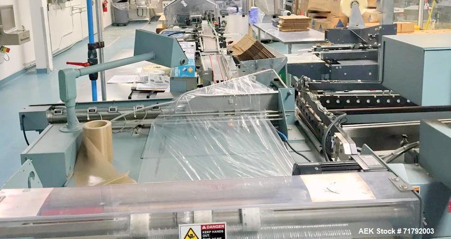 Used Shanklin M-22 Multi-Packer L-Sealer Shrink Wrapper with T6H Tunnel. Package speeds up to 25 bundles per minute (single stroke). Max seal area: 15" w x 24" l, minmum product length: 1.5". Maximum...