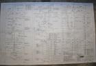 Used Shanklin Model A26A Automatic L-Bar Sealer.