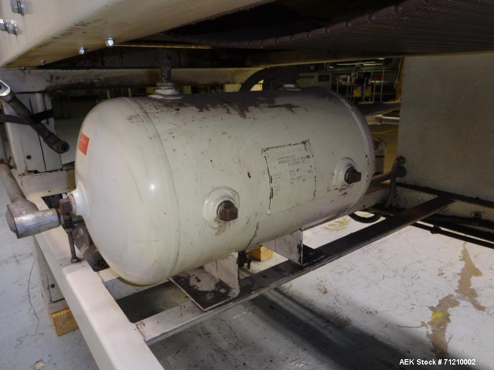 Used Arpac Model 105 TW-24 Automatic Shrink Bundler