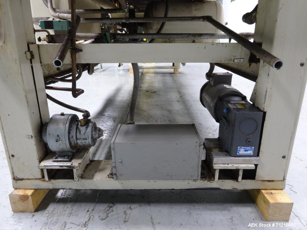 Used Arpac Model 105 TW-24 Automatic Shrink Bundler
