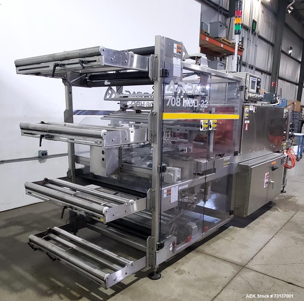 Arpac Model 708HBD-32 Automatic Dual Lane Shrink Bundler