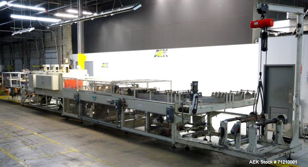 Used Arpac Brandpac Model BP-MP-60 Multi Pack Bundler for Print Registered Film