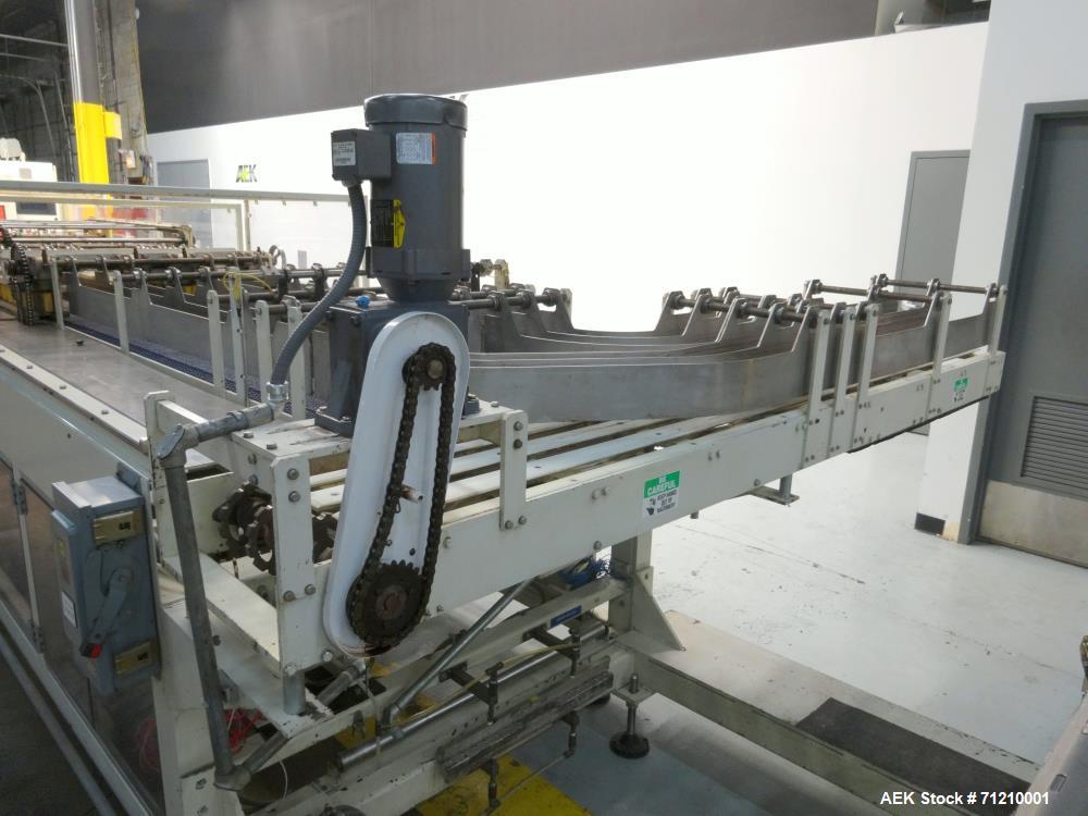 Used Arpac Brandpac Model BP-MP-60 Multi Pack Bundler for Print Registered Film