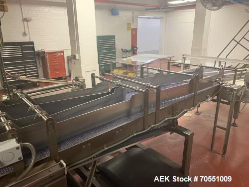 Used Arpac Dual Lane Bundler, Model BPMP-DL