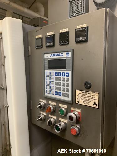 Used Arpac Dual Lane Shrink Bundler. Model BPMP-DL