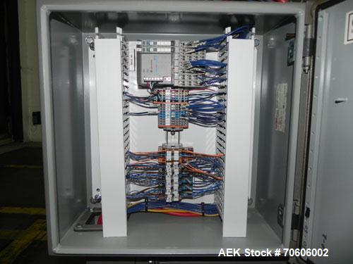 Used Douglas Contour Model M-75 Multi-Pack Shrink Bundler capable of speeds up to 75 cycles per minute. Now configured for print registered film, unsupported 8 oz and 11 oz bottles in multiple lanes,...