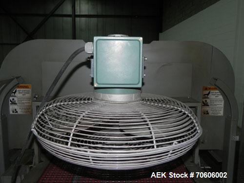 Used Douglas Contour Model M-75 Multi-Pack Shrink Bundler capable of speeds up to 75 cycles per minute. Now configured for print registered film, unsupported 8 oz and 11 oz bottles in multiple lanes,...