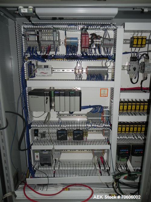 Used Douglas Contour Model M-75 Multi-Pack Shrink Bundler capable of speeds up to 75 cycles per minute. Now configured for print registered film, unsupported 8 oz and 11 oz bottles in multiple lanes,...