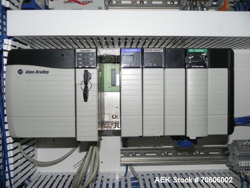 Used Douglas Contour Model M-75 Multi-Pack Shrink Bundler capable of speeds up to 75 cycles per minute. Now configured for print registered film, unsupported 8 oz and 11 oz bottles in multiple lanes,...