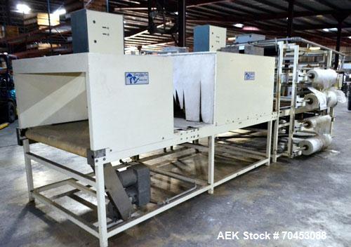Used Great Lakes 1748 Shrink Bundler with model HVP 5/60/11 shrink tunnel