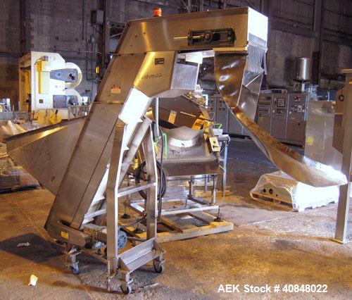 Used IMA BFB MS500 Shrink Bundler Or Stretch Bander, The Model MS500S is capable of speeds up to 30 bundles per minute. Finished package size range 30mm to 280mm wide x 60mm to 300mm long x 30mm to 1...