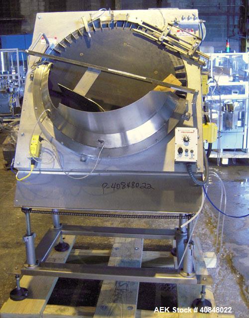 Used IMA BFB MS500 Shrink Bundler Or Stretch Bander, The Model MS500S is capable of speeds up to 30 bundles per minute. Finished package size range 30mm to 280mm wide x 60mm to 300mm long x 30mm to 1...