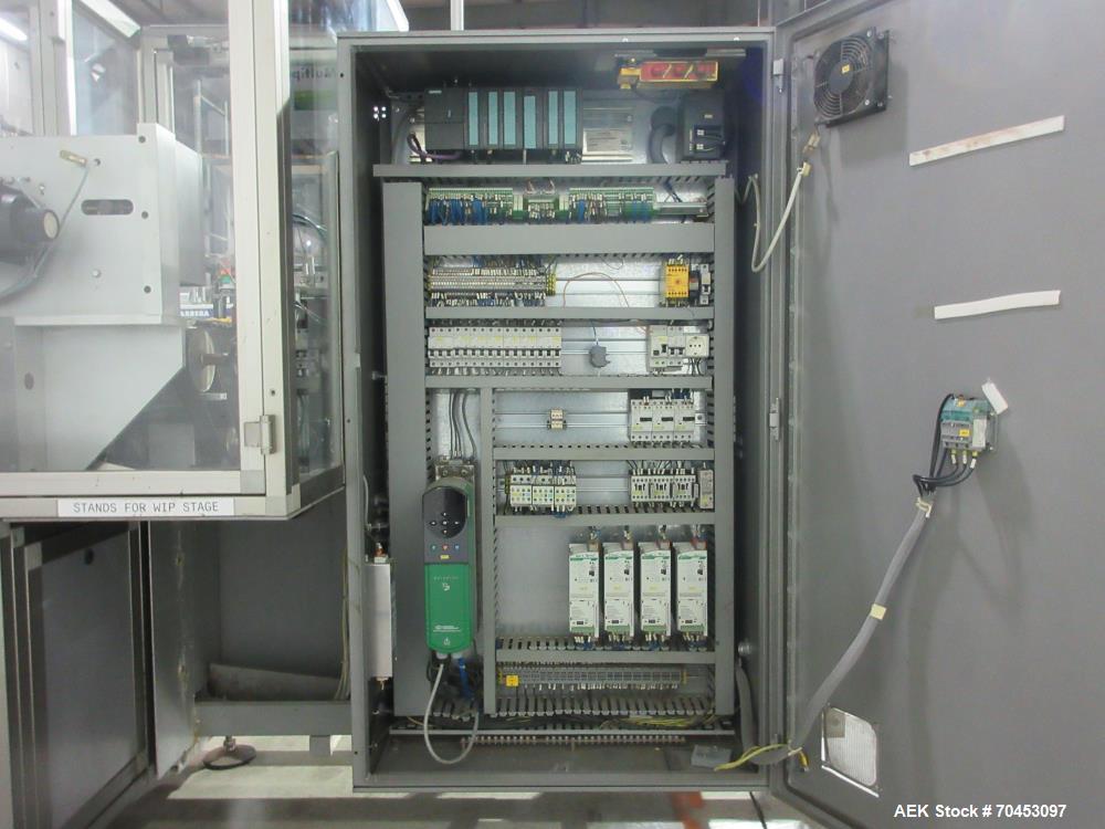 Used Multipack Model F-40 Tube or Carton Multi-Pack Stretch/Shrink Film Bundler