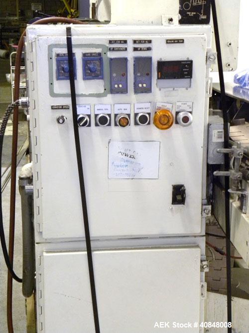 Used Omega Design Model DL-27 Dual Lane Shrink Bundler. Capable of speeds from 200 to 240 BPM (depending on product size and pattern). Has a Max film width of 26". Maximum product Height: up to 11".H...