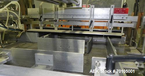 Used Omega Design Model DL-27 Dual Lane Multi-Pack Shrink Bundler. All stainless steel construction with Lexan type interlocked guarding. “Inline / Offset” infeed, utilizing single lane parallel dire...