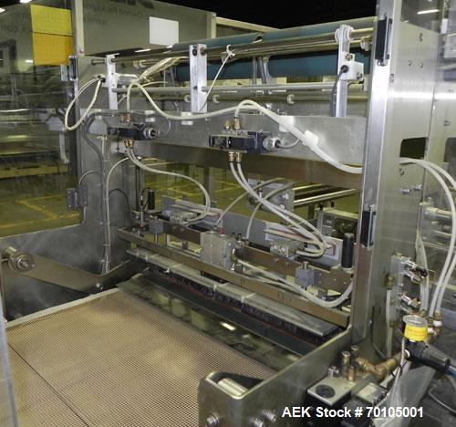 Used Omega Design Model DL-27 Dual Lane Multi-Pack Shrink Bundler. All stainless steel construction with Lexan type interlocked guarding. “Inline / Offset” infeed, utilizing single lane parallel dire...