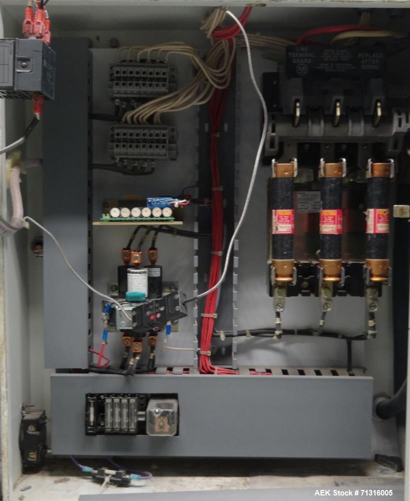 Used Omega Design Model DL-27 Dual Lane Shrink Bundler