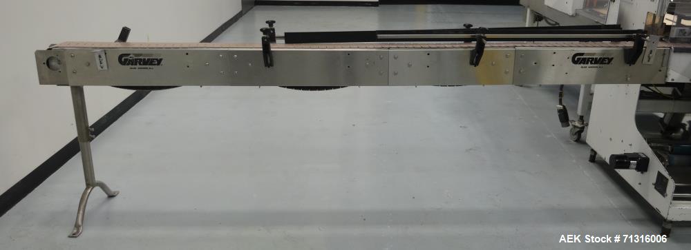 Used Omega Design Model DL-27 Dual Lane Shrink Bundler