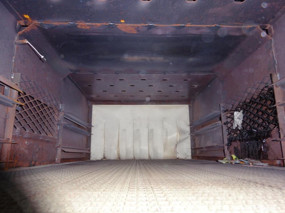 Used PMI (Arpac) Model SIC-25 Inline Tray Shrink Bundler