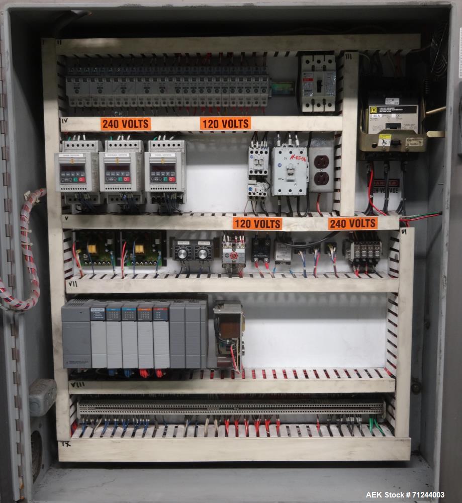 Used PMI (Arpac) Model SIC-25 Inline Tray Shrink Bundler