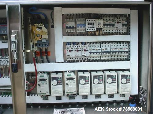 Used Polypack Model CHA-24HL-A Stainless Steel Bundler | 20 Bundles/Min | Servo Driven | Allen Bradley PLC | 240V | Cosmetic Packaging Line