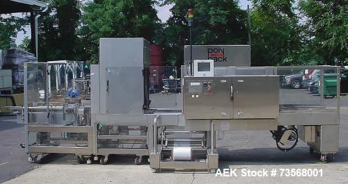 Used Polypack Model CHA-24HL-A Stainless Steel Bundler | 20 Bundles/Min | Servo Driven | Allen Bradley PLC | 240V | Cosmetic Packaging Line