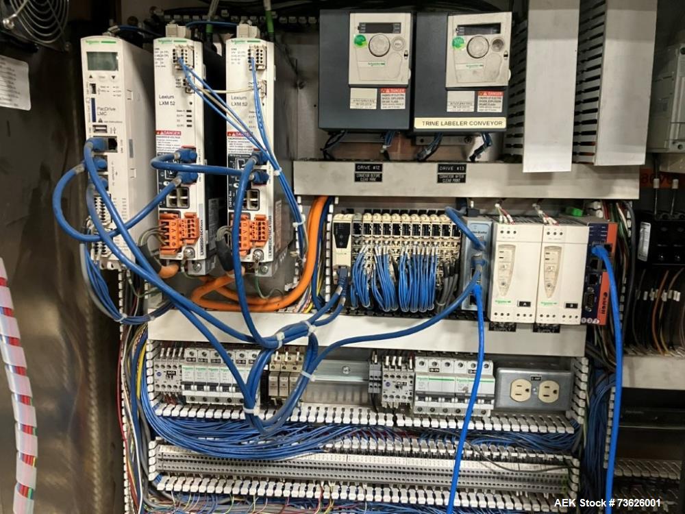 Used Polypack CLP-24 (3) Unsupported Print Registered Multipacker & Shrink Bundler – Beverage Bottle Bundling System