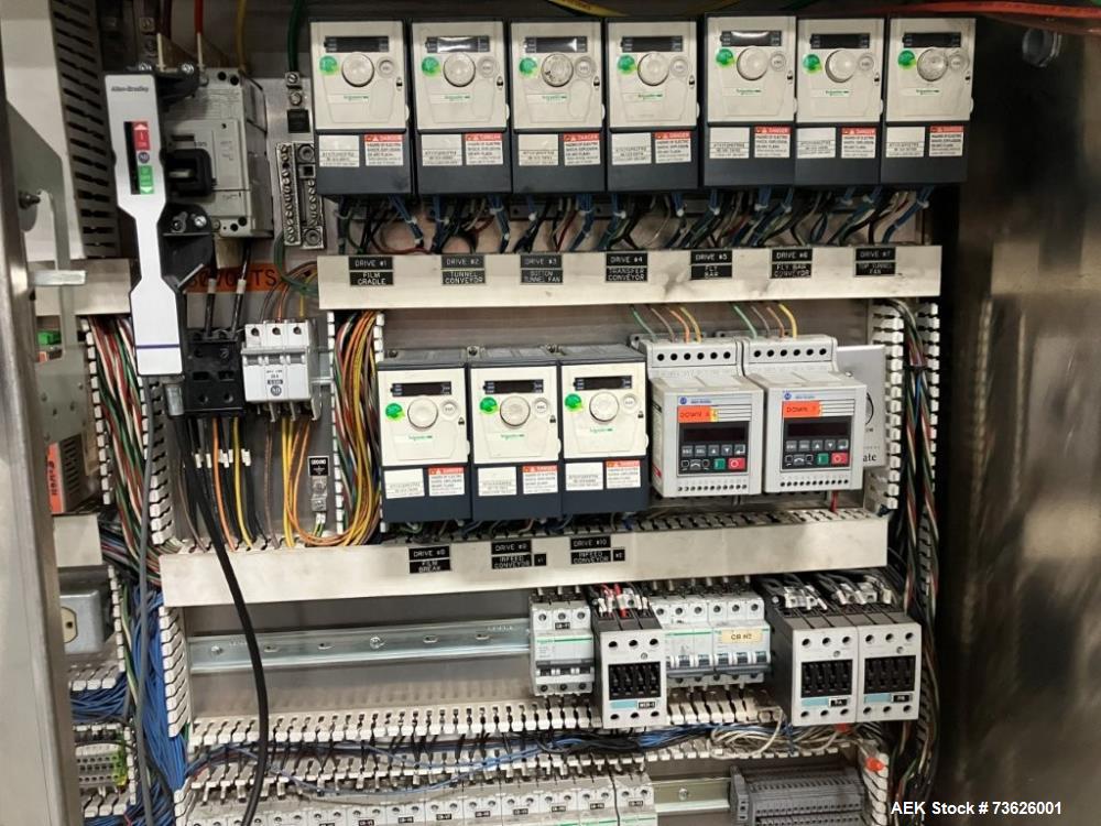 Used Polypack CLP-24 (3) Unsupported Print Registered Multipacker & Shrink Bundler – Beverage Bottle Bundling System