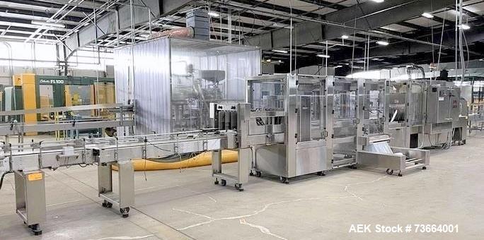 Used PolyPack CLP-24 Unsupported Print Registered Multipacker and Shrink Bundler