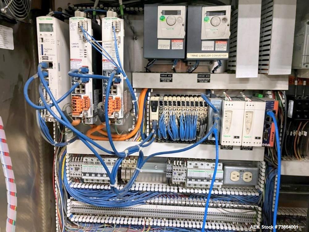 Used PolyPack CLP-24 Unsupported Print Registered Multipacker and Shrink Bundler
