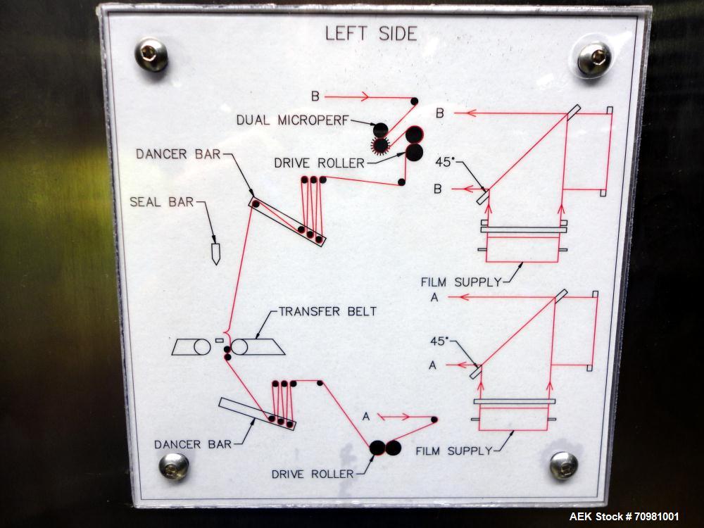 Used PolyPack CMS-24-HL Shrink Bundler