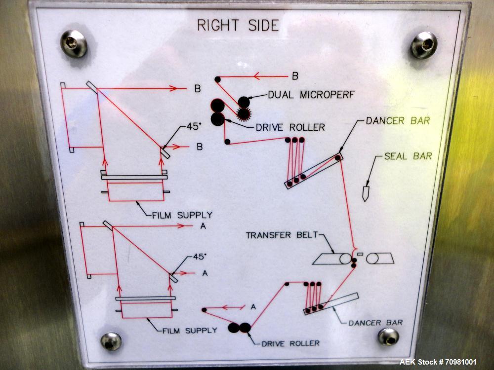 Used PolyPack CMS-24-HL Shrink Bundler