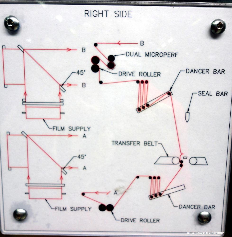 Used- PolyPack CMS-24-HL Shrink Bundler