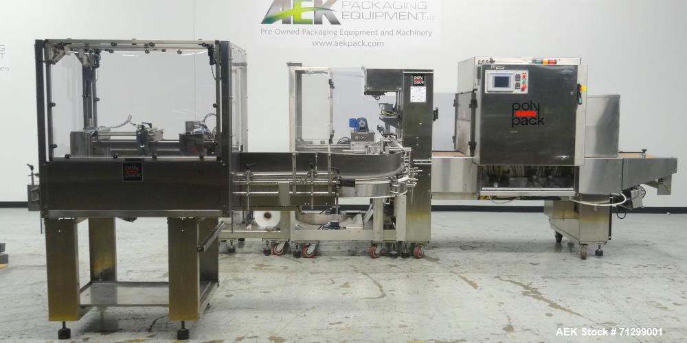 Used PolyPack Model PH-24D Dual Lane Multi-Pack Container Shrink Bundler