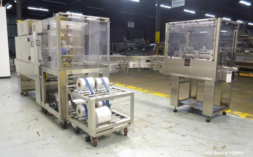 Used PolyPack Model PH-24D Dual Lane Multi-Pack Container Shrink Bundler